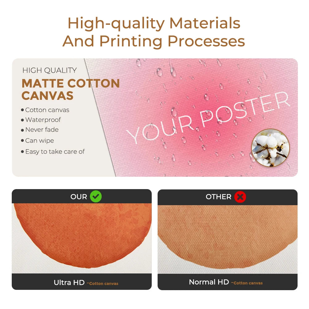 Simple Trendy Bathroom I See London I See France Wall Art Print Canvas Painting Poster Picture For Bathroom,Bedroom Home Decor